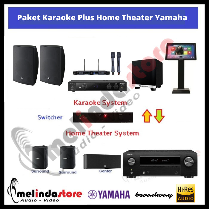 Paket Karaoke Plus Home Theater Yamaha - With Touchscreen